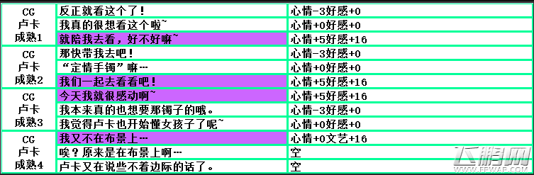 夏目的美丽日记夏目之恋—卢卡CG攻略 (19)