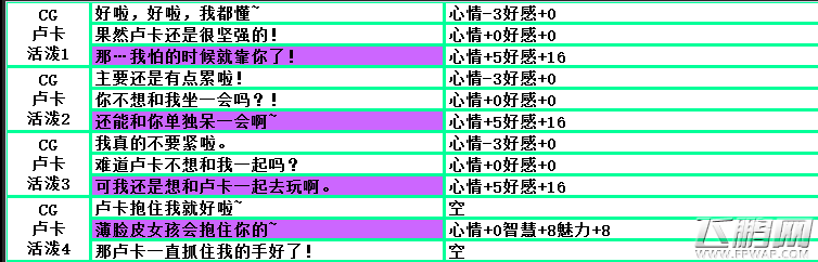 夏目的美丽日记夏目之恋—卢卡CG攻略 (20)