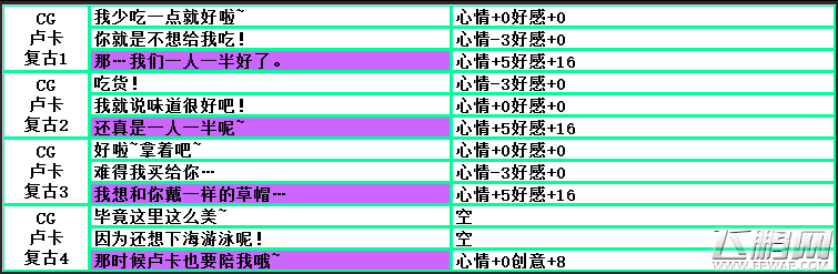 夏目的美丽日记夏目之恋—卢卡CG攻略 (18)