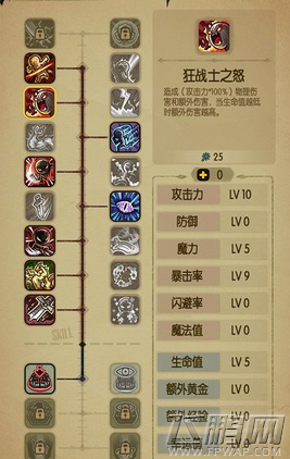 贪婪洞窟天赋怎么加点 天赋树系统详解 (6)