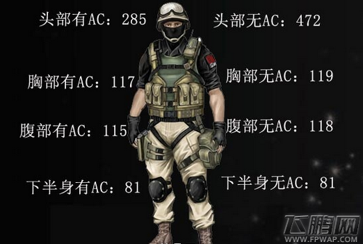 穿越火线枪战王者免费刷神器方法介绍 (2)