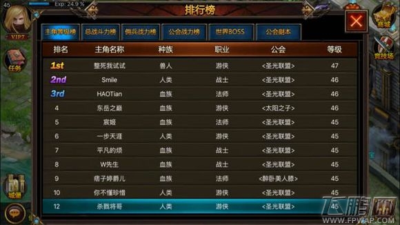 堕落之魂装备怎么升星 装备升星技巧解析 (1)
