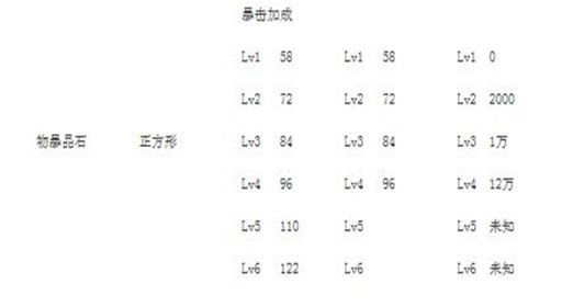  (4)