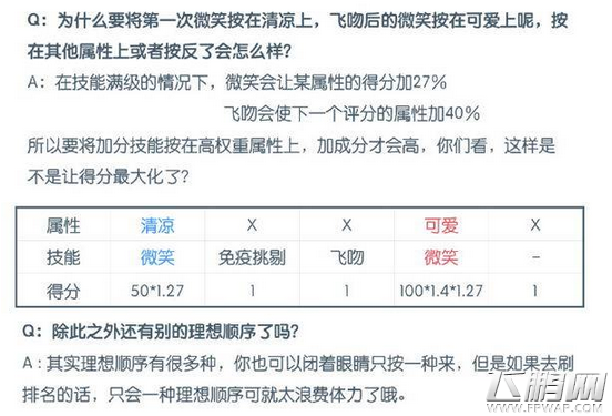 奇迹暖暖技能介绍 全技能图文说明 (23)