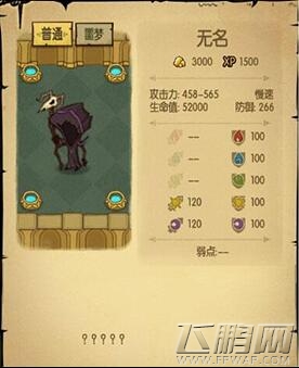 贪婪洞窟1-100层五大boss介绍 boss怎么打 (6)
