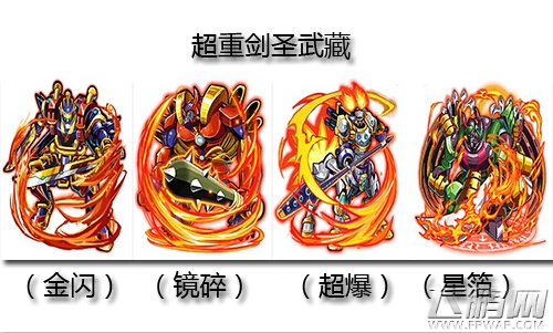 热血游戏王剑圣武藏值得培养吗 剑圣武藏属性介绍 (1)
