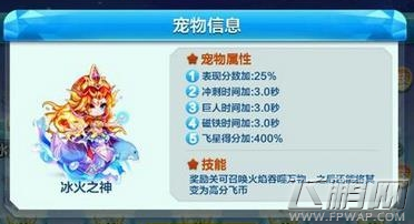 天天酷跑冰火之神属性技能介绍 冰火之神值得入手吗 (1)