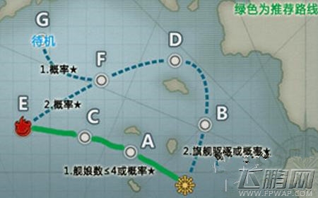 战舰少女r练级地点在哪 新手练级点介绍 (1)
