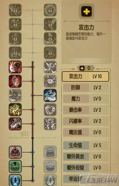 贪婪洞窟噩梦100层摸金流怎么通关 噩梦100层摸金流通关技巧推荐 (6)