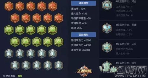 王者荣耀人气英雄花木兰玩法全方面分析 (21)