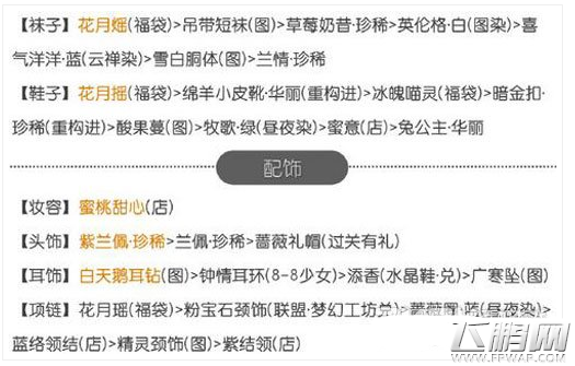奇迹暖暖安灵镇魂曲5-10公主级高分搭配 (3)