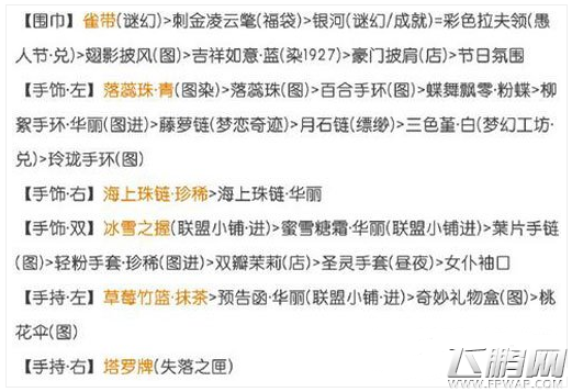 奇迹暖暖安灵镇魂曲5-10公主级高分搭配 (4)