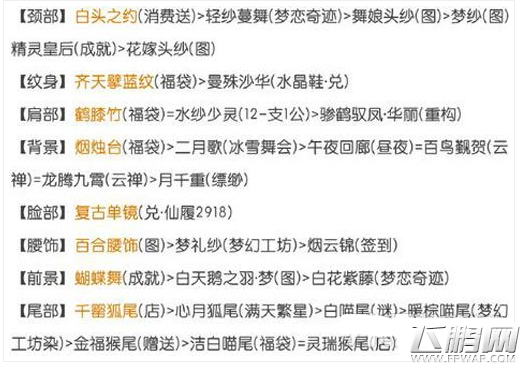 奇迹暖暖安灵镇魂曲5-10公主级高分搭配 (6)