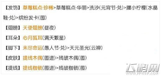 奇迹暖暖安灵镇魂曲5-10公主级高分搭配 (7)