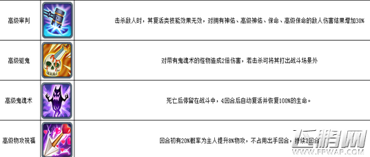 星辰奇缘宠物技能有哪些 宠物技能一览表 (10) 星辰奇缘宠物技能有哪些 宠物技能一览表 (10)
