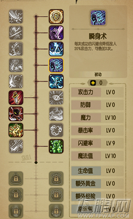 贪婪洞窟魔力流怎么加点 魔力流加点攻略 (1)