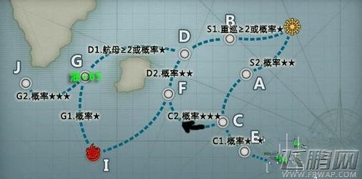 战舰少女r5-1带路条件是什么 5-1掉落一览 (1)