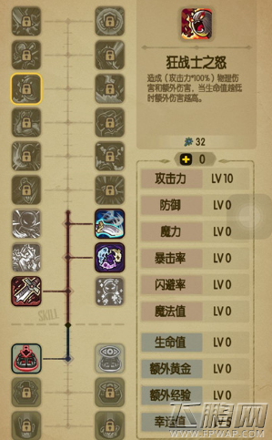 贪婪洞窟狂战士之怒怎么样 狂战士之怒详细介绍 (1)
