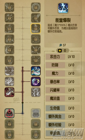 贪婪洞窟狂战士之怒怎么样 狂战士之怒详细介绍 (2)