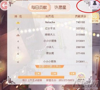 奇迹暖暖梦幻工坊优先兑换单品攻略 (1)