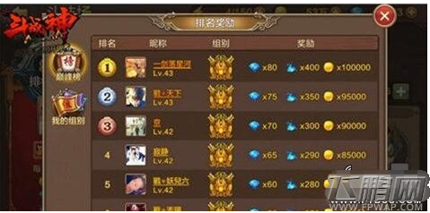 全民斗战神斗技场阵容搭配攻略 (2)