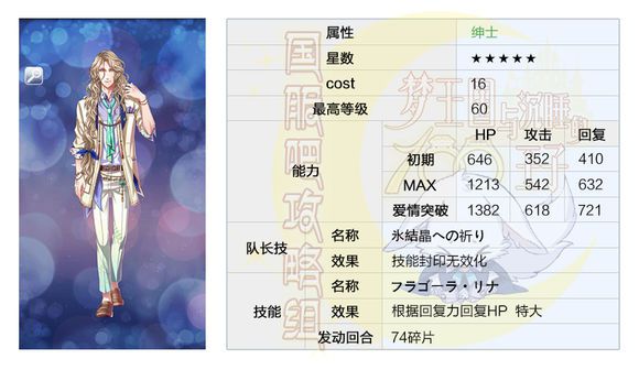 梦100拉托利亚王子觉醒数据攻略 (1)