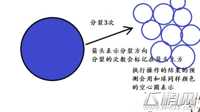 全民星球高玩合作攻略大全 配合吃球稳定成长全指南 (4)