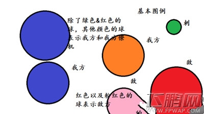 全民星球高玩合作攻略大全 配合吃球稳定成长全指南 (5)