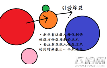 全民星球高玩合作攻略大全 配合吃球稳定成长全指南 (12)