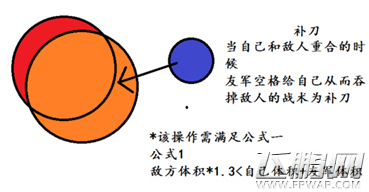 全民星球高玩合作攻略大全 配合吃球稳定成长全指南 (13)