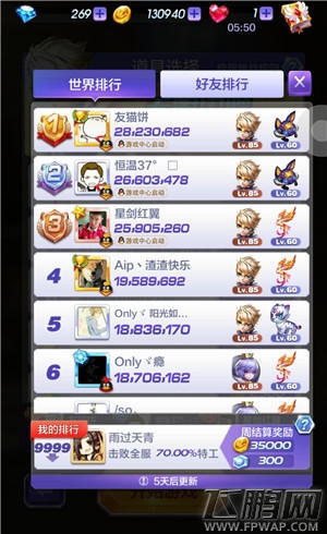 天天酷跑3D极限排行榜介绍 (2)