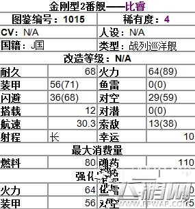 战舰少女r比睿怎么得 战巡比睿全解析 (2)