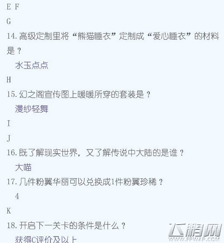 奇迹暖暖12月剧团之古典之音成本全面解析 全古典之音高分攻略汇总 (8)