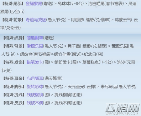 奇迹暖暖12月剧团之古典之音成本全面解析 全古典之音高分攻略汇总 (27)