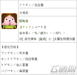 数码宝贝linkz拉拉兽厉害吗 拉拉兽技能属性数据分析 (1)