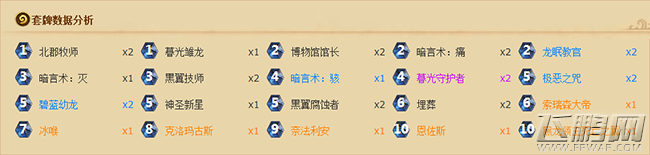 炉石传说新版本99龙牧娱乐卡组评测  (1)