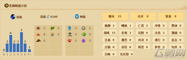 炉石传说新版本99龙牧娱乐卡组评测  (2)