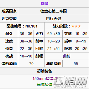 装甲少女:蟋蟀 (1)