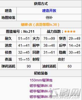 装甲少女:蟋蟀 (2)