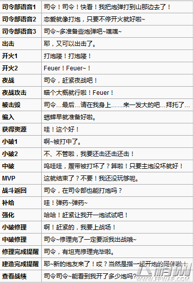 装甲少女:蟋蟀 (6)