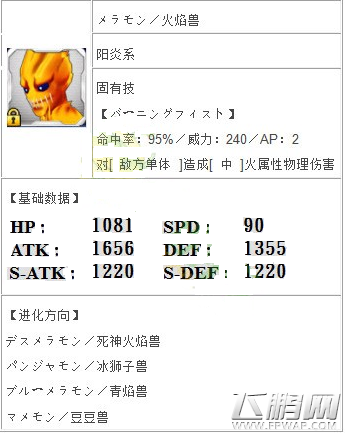 数码宝贝linkz火焰兽厉害吗 火焰兽技能属性数据分析 (1)