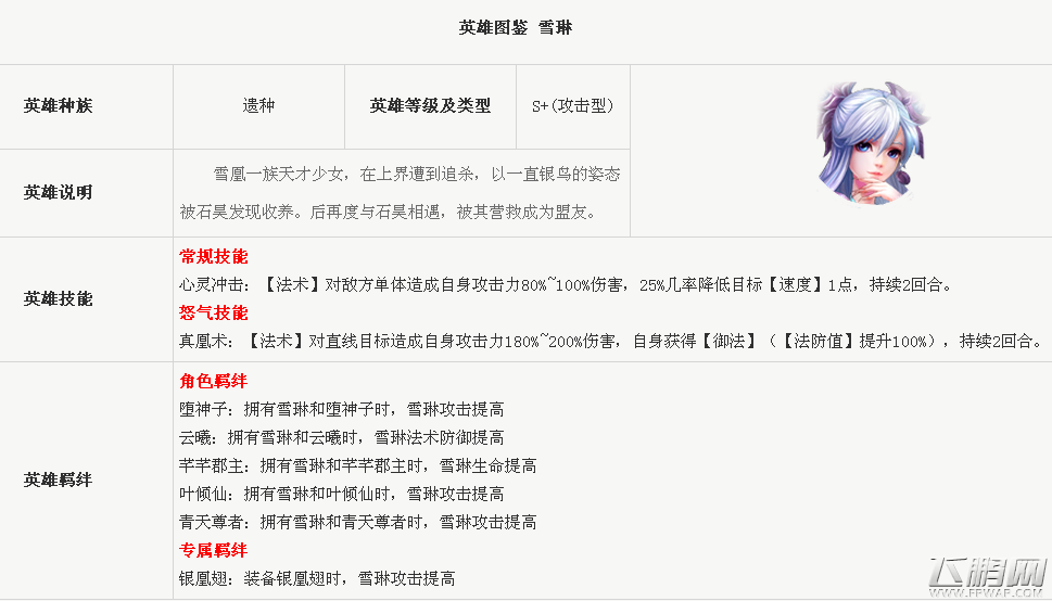 英雄图鉴 雪琳 (1)