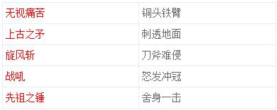 远古传说野蛮人职业PVP技能分析 (5)