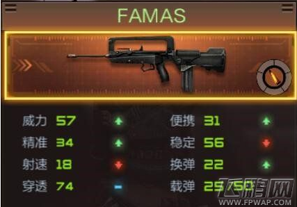 穿越火线枪战王者FAMAS伤害弹道实测 (8)