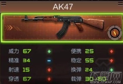 穿越火线枪战王者FAMAS伤害弹道实测 (11)
