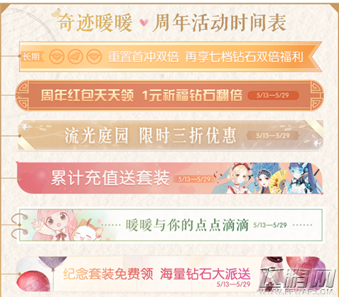 奇迹暖暖周年庆典活动内容终极揭秘 2.0.1周年版本513全面开放 (2)