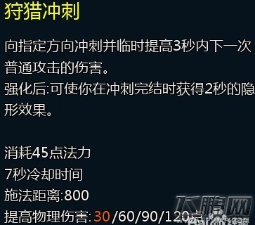 英魂之刃猎魔人怎么出装  猎魔人出装及技能详解 (5)