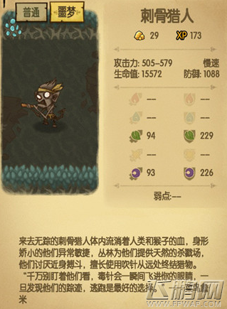 贪婪洞窟刺骨猎人怎么样 刺骨猎人属性介绍 (1)