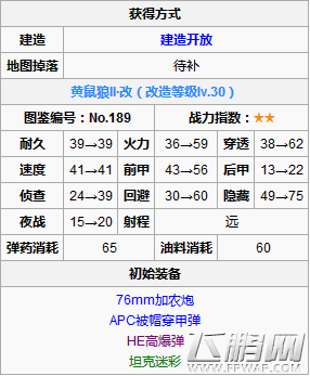  (2)