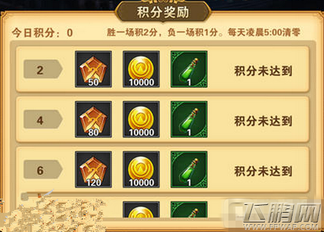 圣斗士星矢重生基础资源获得方法 (4)